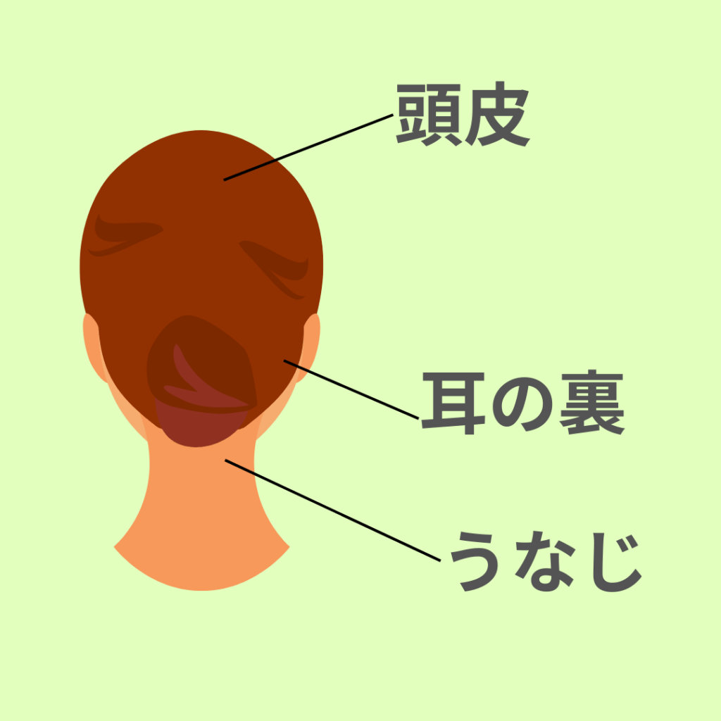 ニオイが気になる部分