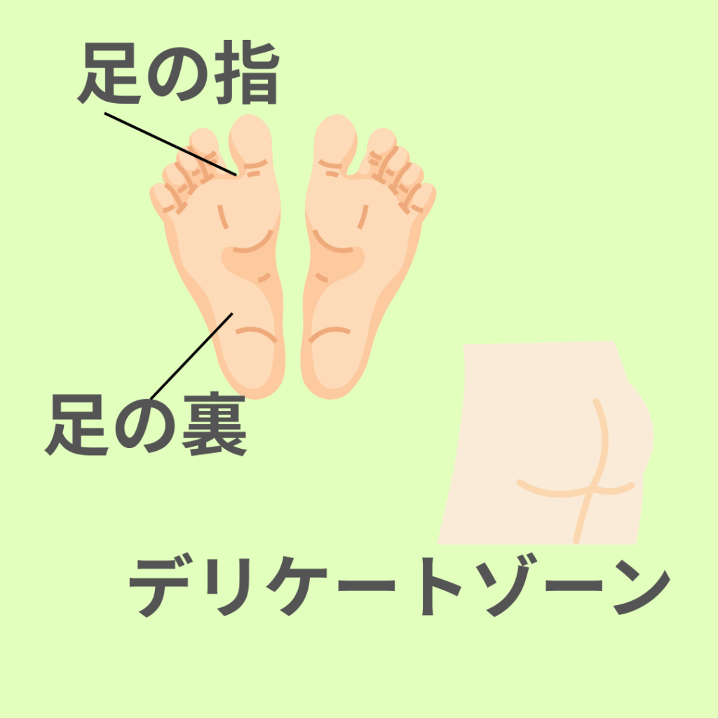 ニオイが気になる部分