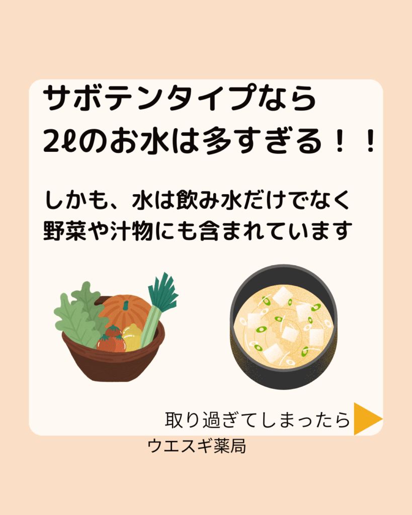 タイプ別水分補給