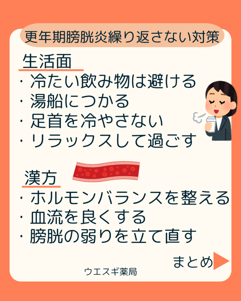 膀胱炎を繰り返さない対策