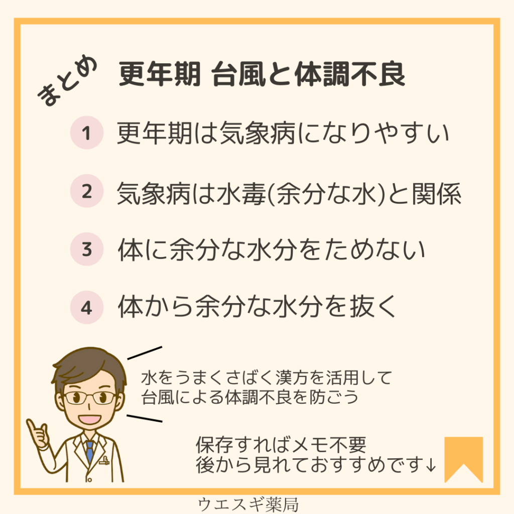 更年期　台風と体調不良