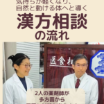漢方相談の流れ