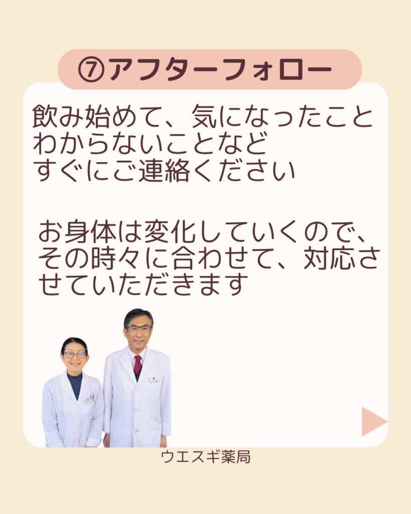 広島市漢方相談の流れ